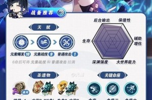 原神攻略角色升级表（打造强大战队，征服塔世界）