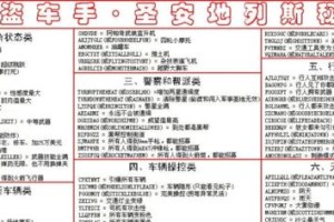 《全面攻略侠盗猎车手3，助您游戏如鱼得水》（从零基础到游戏高手，跟随攻略一步步掌握游戏的奥秘！）