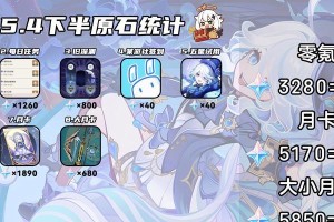 原神攒原石攻略3.4（每日活动、任务和活动商店是关键！）