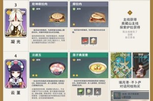 原神全菜谱攻略大揭秘（探寻世界各地美食，提升角色战力的关键）