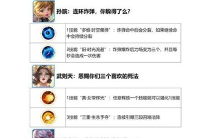 《觉醒之战萌芽出装攻略》（打造无敌输出利器，享受尽情杀戮！）