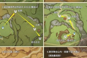 探秘原神最后的遗址（深入研究遗址背后的关键信息，揭开原神世界的面纱）