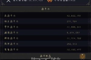 《COK战斗技能加点攻略》（打造强大的战斗角色，合理分配技能加点）