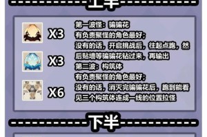原神新手噩梦怪物攻略（解密噩梦中的战斗策略，让新手在原神中游刃有余）
