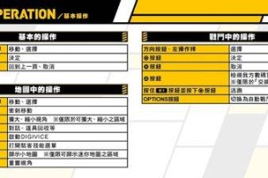 数码宝贝物语隐藏技能攻略（揭示数码宝贝隐藏技能，助你成为顶尖训练师）