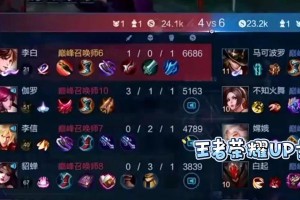 狄仁杰新赛季最强出装攻略（全面解析新赛季狄仁杰的出装方案，让你游刃有余，压制对手。）