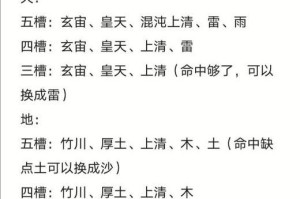 《天刀共鸣技能搭配攻略》（探索最强配合，成就无敌之路）