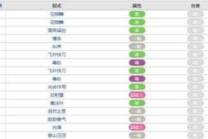 屠龙之刃技能升级攻略（解锁技能，一往无前！（）