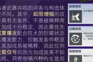 战双帕弥什机韵武器共鸣技能全解析（探究武器共鸣技能的属性与运用，提升游戏战斗技能）