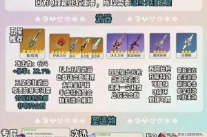 《探索原神世界，跟随鸡哥攻略冒险之旅》（全面解析原神鸡哥攻略，带你畅游神秘大陆）