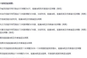 《探秘以泰亚史诗武士技能图鉴攻略》（了解史诗武士技能，打造无敌战斗力）