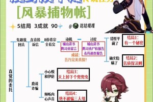 原神邀约女仆任务攻略（用智慧与耐心赢得女仆任务的掌控权）