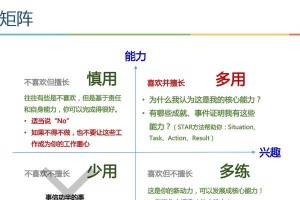 《为谁工作游戏攻略》（掌握关键技巧，成为顶尖玩家！）