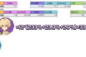 原神雷主加点攻略（为你的雷电角色指点迷津，畅享战场霹雳表演！）
