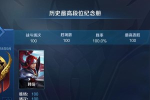 张大仙韩信出装攻略-征战巅峰的无敌组合（带你掌握张大仙韩信的最佳装备和策略，助您成为战场上的王者）