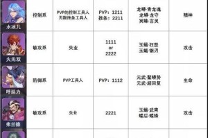 《探秘以魂师对决海龙技能搭配攻略》（揭秘魂师与海龙之间的绝技对决，让你战无不胜！）