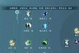 命运2巨兽技能搭配攻略（解锁超强力量，成为游戏最强玩家！）