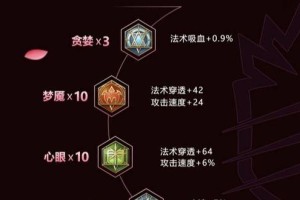 《全服最强出装铭文攻略》（打造无敌装备，称霸全服战场）