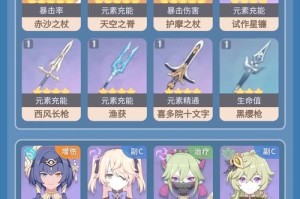 原神攻略（解锁主角C的秘诀和技巧，带你通关原神）