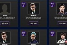 《DOTA2》小紫本特惠礼包多次购买详解（教你如何多次购买小紫本礼包，快速提升游戏等级）