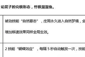 觉醒之战法术出装攻略（究竟是多出装还是少出装？）