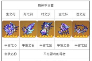 原神八重神子章节攻略指南（探索与征服，玩转原神最新章节）