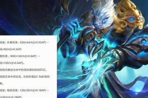 钟馗出肉装攻略（游戏《钟馗之刻》中钟馗出肉装攻略全解析，助你战无不胜！）