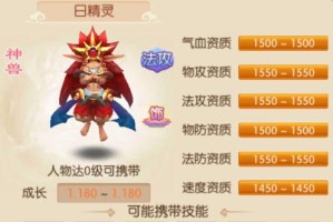 《新梦幻诛仙辅助技能攻略》（提升游戏实力，掌握辅助技能的关键要点）