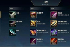 联盟者新玩法出装攻略（了解关键出装要点，成为顶级联盟者！）
