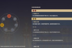 原神新手成型阵容攻略（选择角色、培养策略、合理搭配，助你在原神世界中无敌闯荡！）