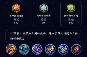 以法术诸葛铭文出装攻略贴吧（探讨最适合法术诸葛使用的铭文和出装策略）